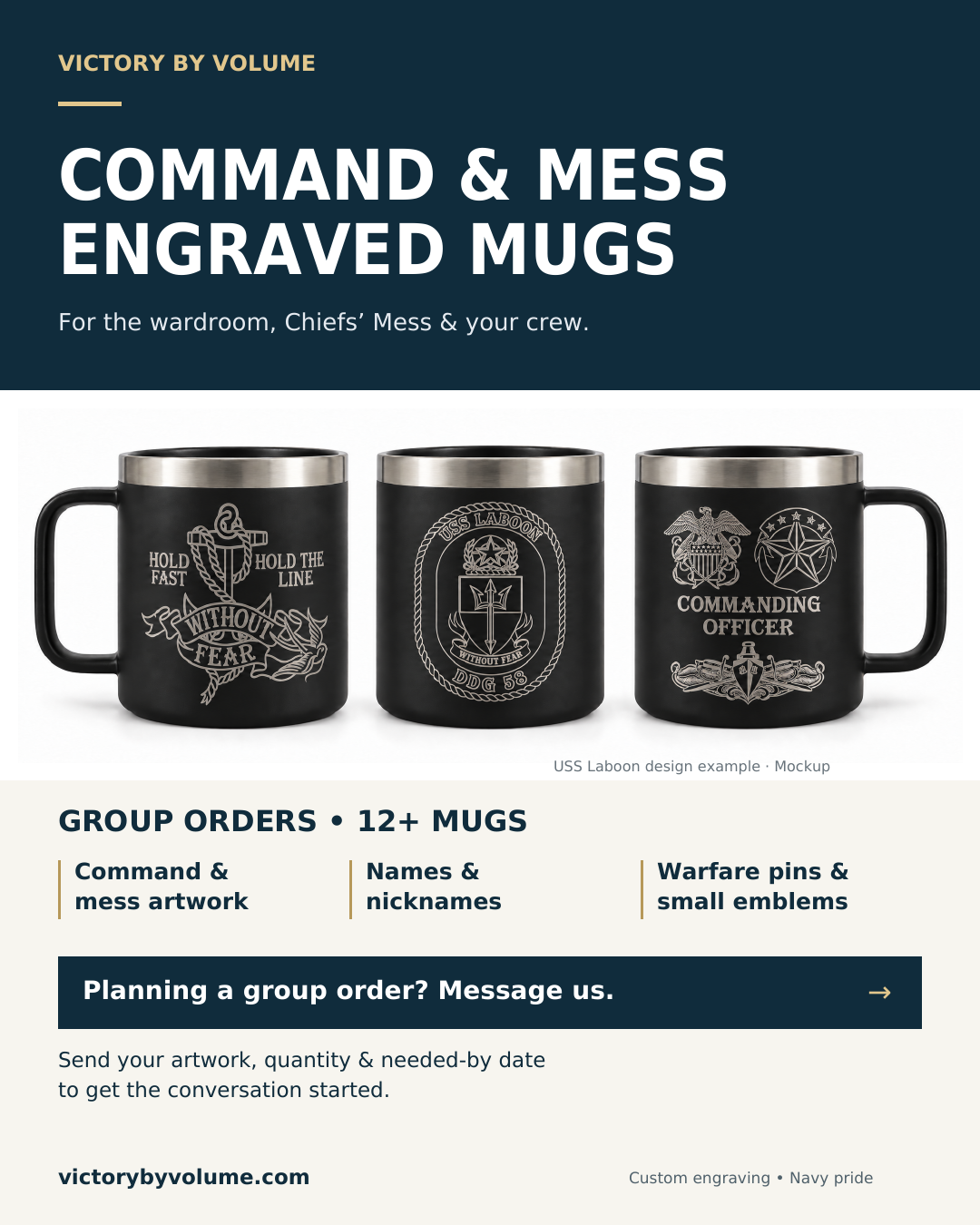USS Laboon command mug design mockup with three engraved mug views